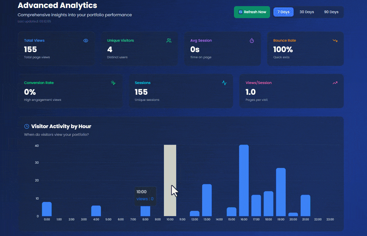 BIM Link Platform Demo 2